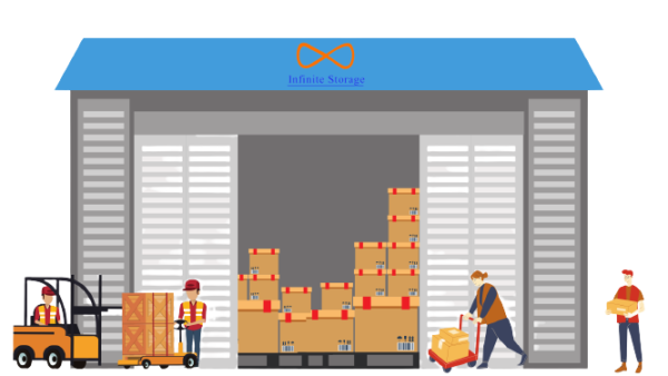 Infinite Storage | Fast, Efficient and Reliable